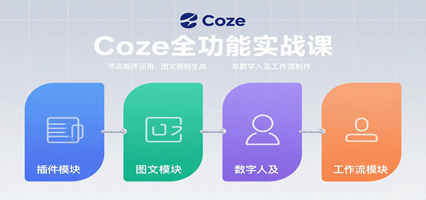 Coze全功能实战课:节点插件运用、图文视频生成与数字人及工作流制作 Coze全功能实战课:节点插件运用、图文视频生成与数字人及工作流制作