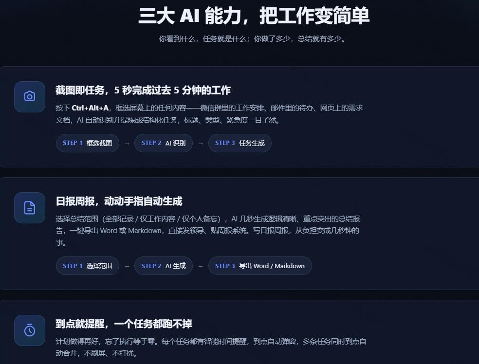 天天写日报周报写到头疼?截图一键选屏幕内容,AI 自动把它变成结构化任务,极简工作日记