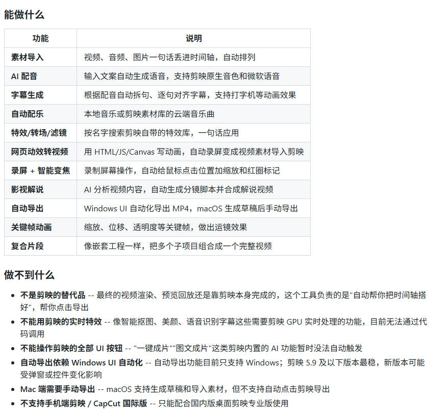 剪映Skill一键自动剪视频，AI全自动用你的剪映剪辑！做矩阵号、批量的创作者有福了jianying-editor-skill