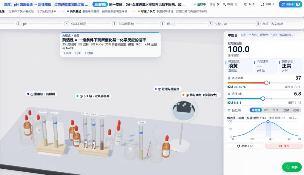 Github这项目太有趣了!把课本知识变成可视化3D课堂,涵盖四大学科,家长教师学生必备铜匠实验室