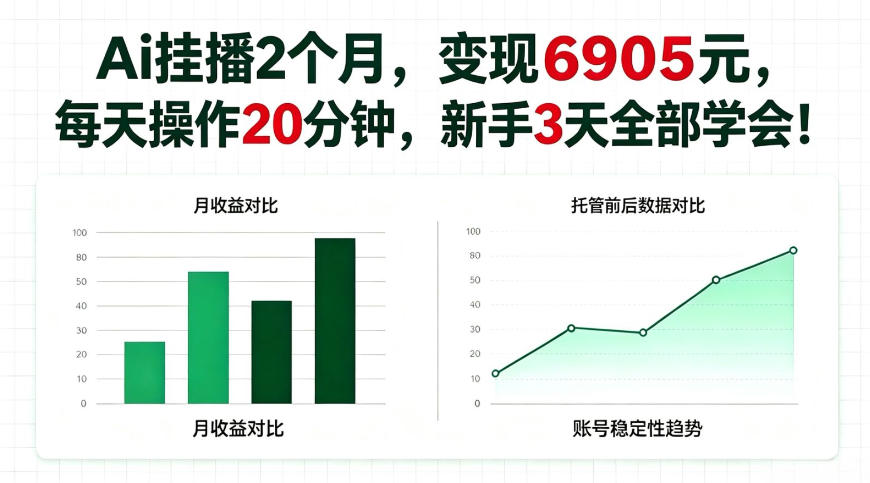 Ai挂播2个月,变现6905,每天操作20分钟,新手也可以做!【揭秘】